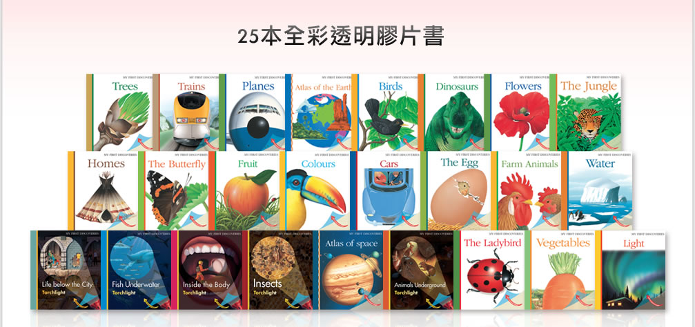 第一次英語大發現