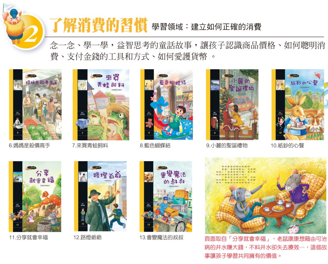 03-小小理財家-B