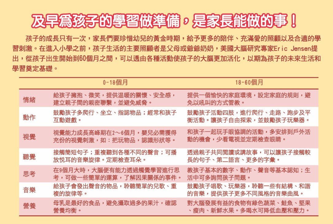 洛寶寶寶DM封面背面-3