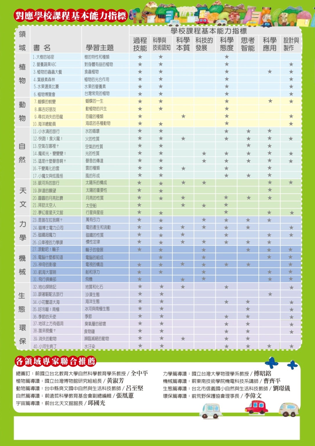 G005-2019全能科學王型錄(正)-out(s)-2